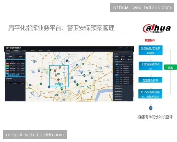 跨部门调度逻辑向扁平化演进，赛事现场执行精准度获系统支撑