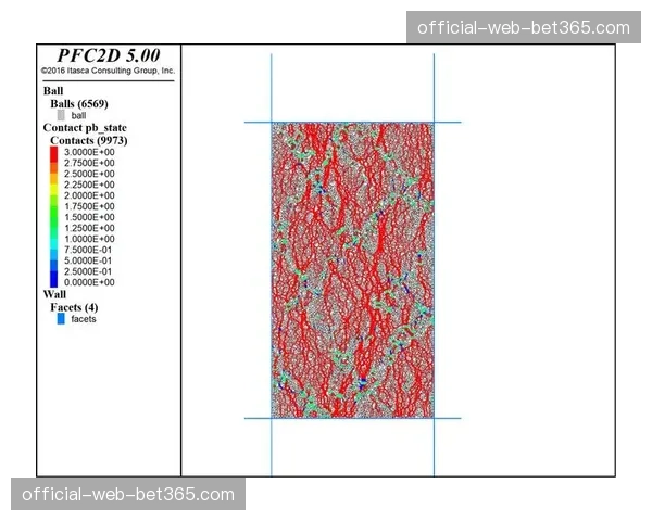 赛事数据流与视频流深度耦合 实现毫秒级同屏呈现